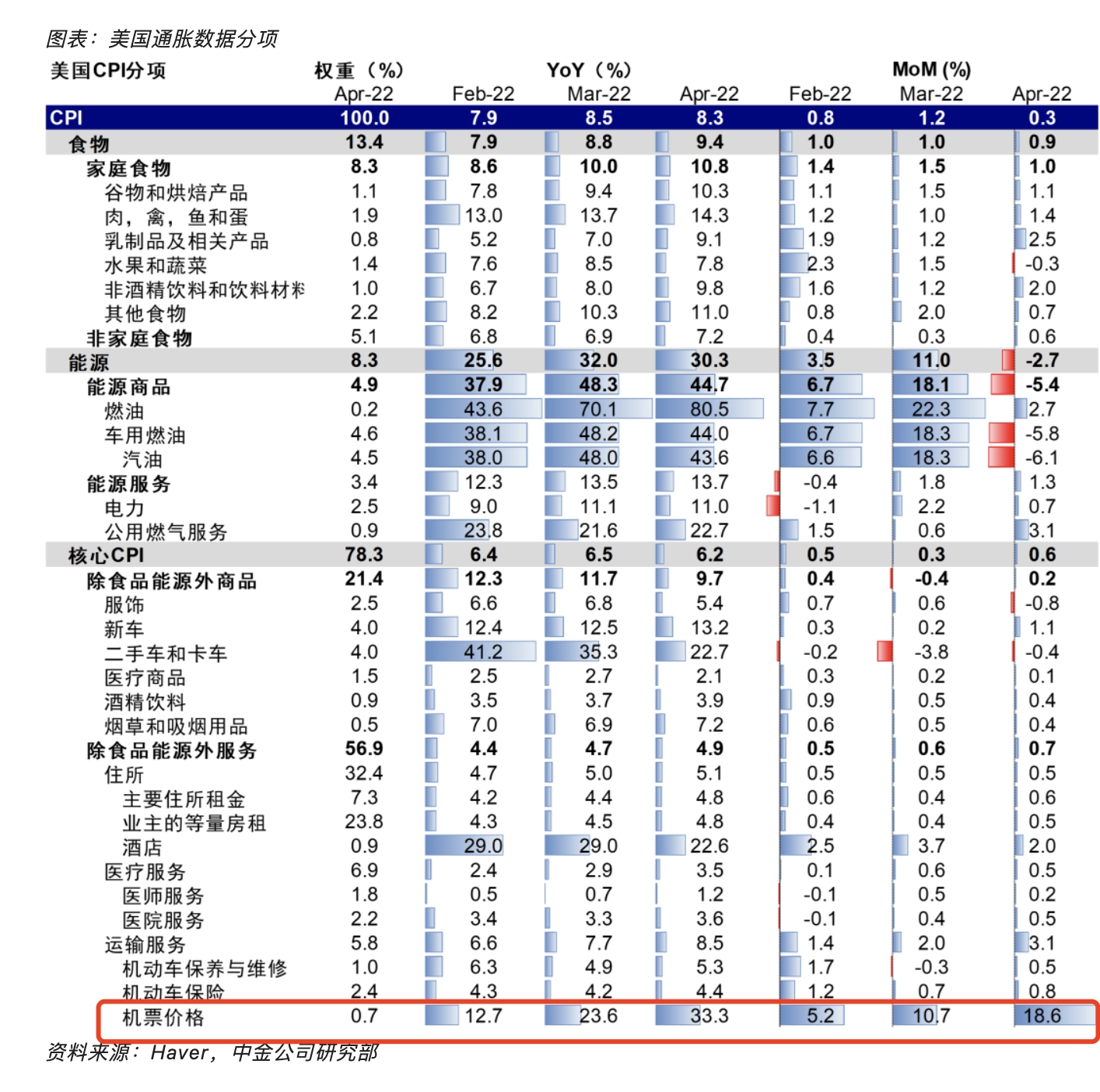 CƱr4­hȱq18.6%qʷoǰ-պ